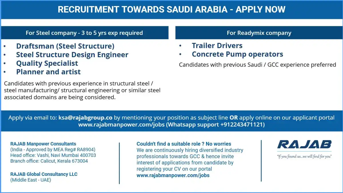 Saudi Arabia Steel & Readymix Jobs
