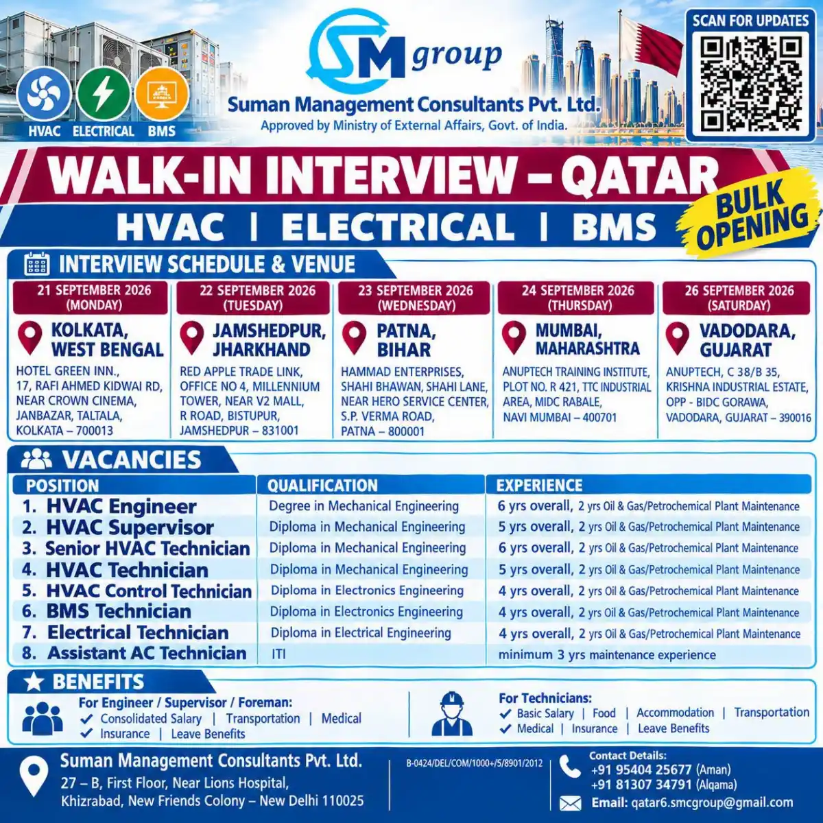 HVAC Electrical BMS Jobs Qatar Walk-In 2026
