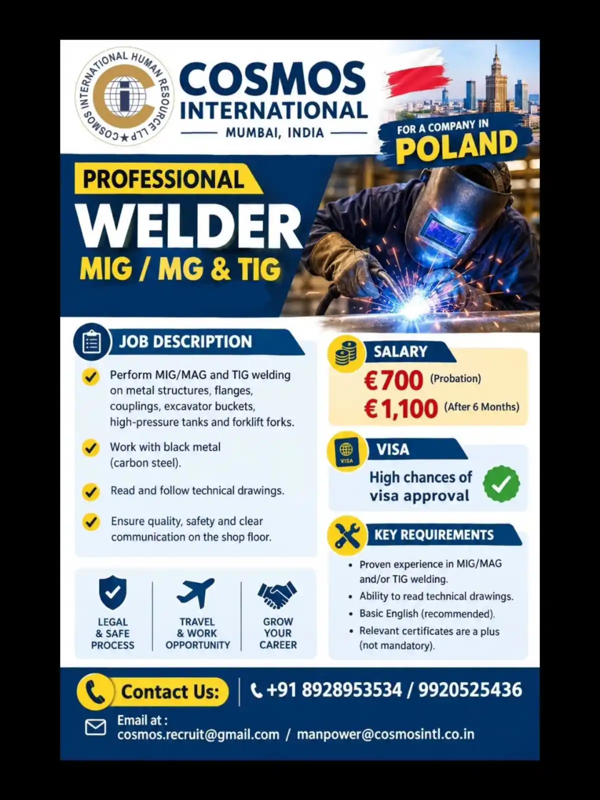 Welder (MIG/MAG & TIG) – Poland