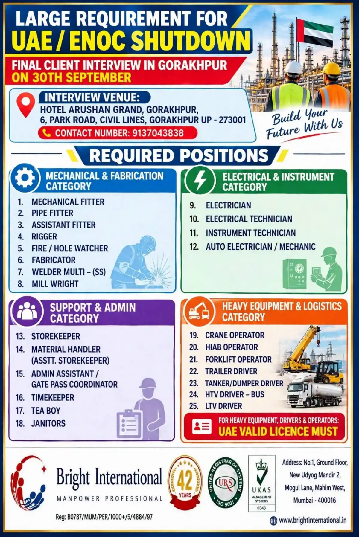 UAE ENOC Shutdown Jobs – Gorakhpur Interview