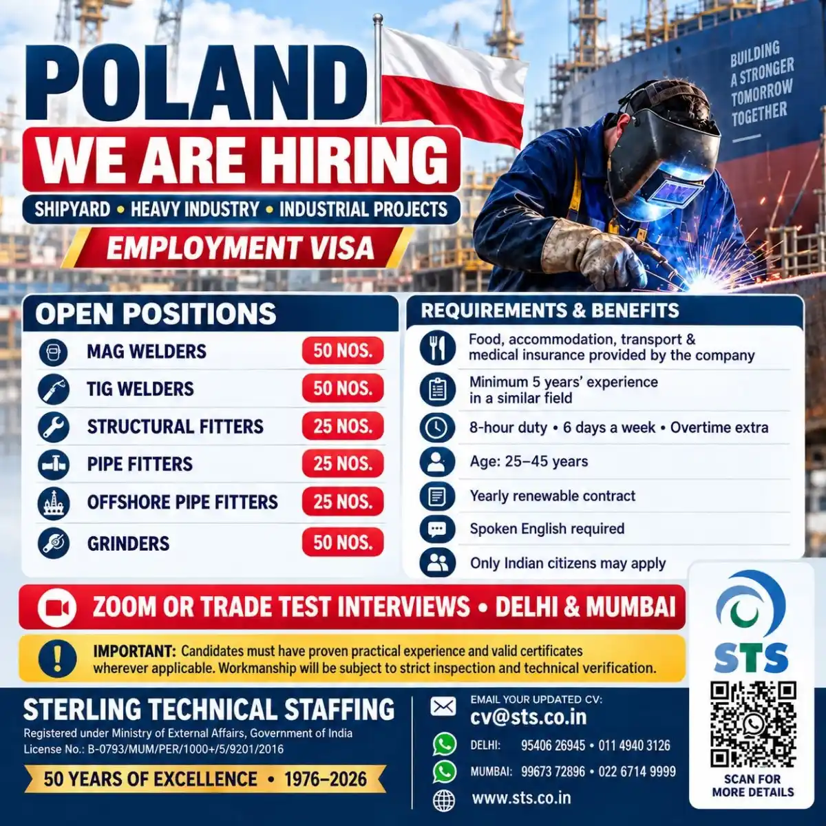 Poland Shipyard Jobs for Indians