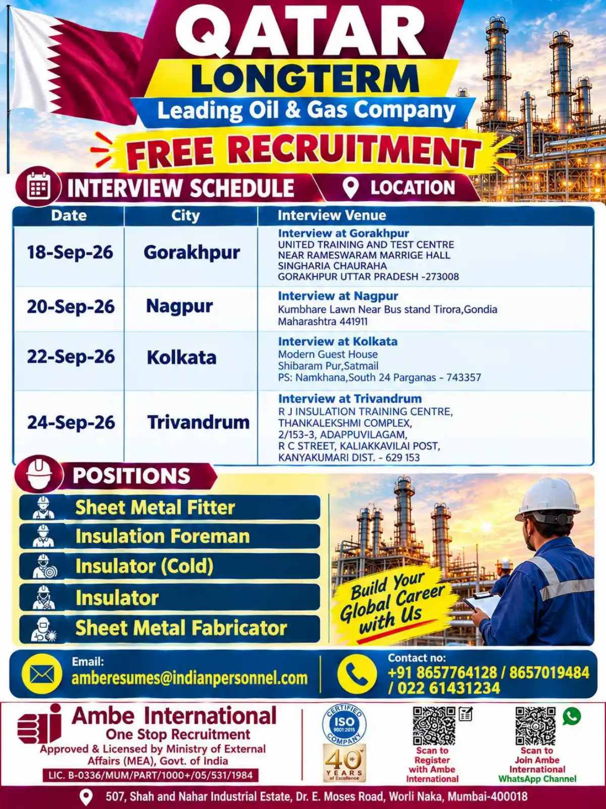 Qatar Oil & Gas Jobs 2026 – Free Recruitment