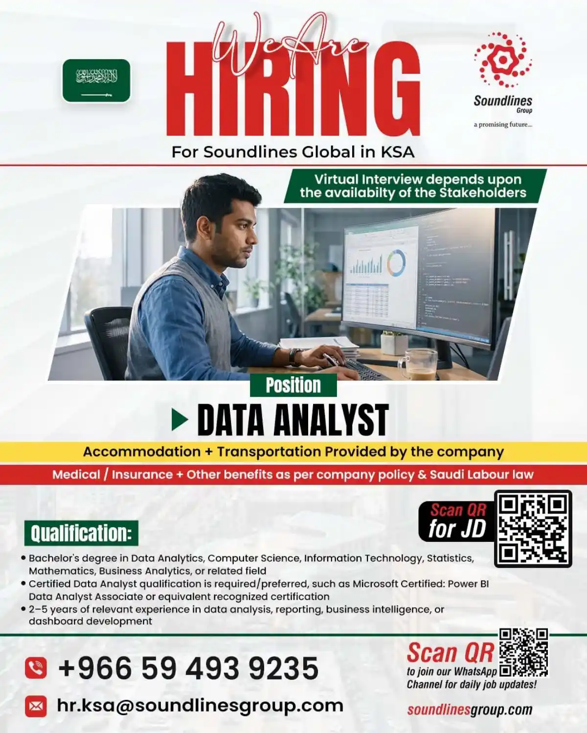 Data Analyst – Soundlines Global KSA