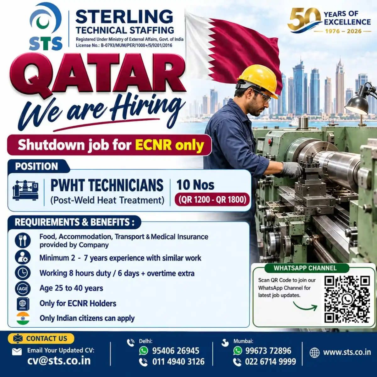 PWHT Technicians – Qatar Shutdown
