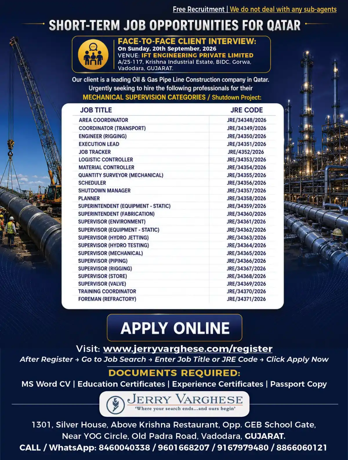 Qatar Shutdown Project Jobs 2026