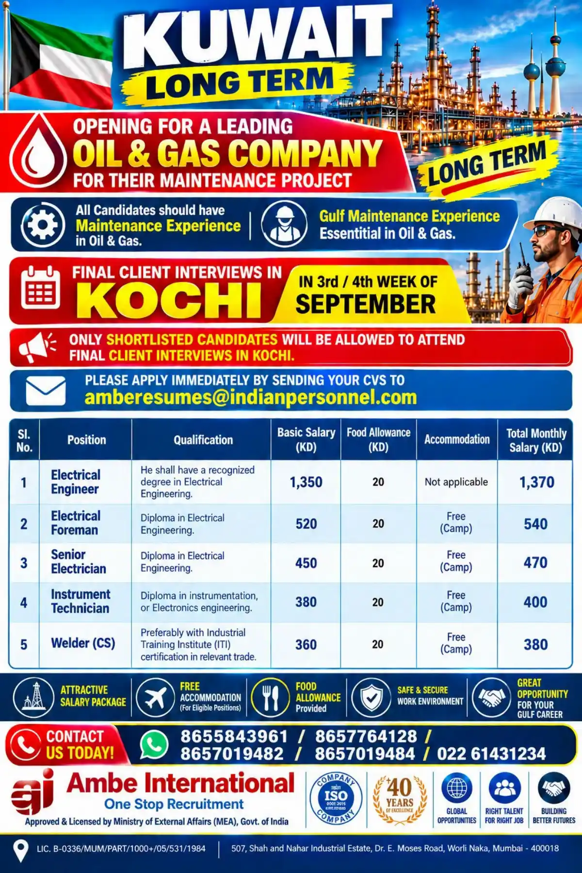 Kuwait Oil & Gas Jobs