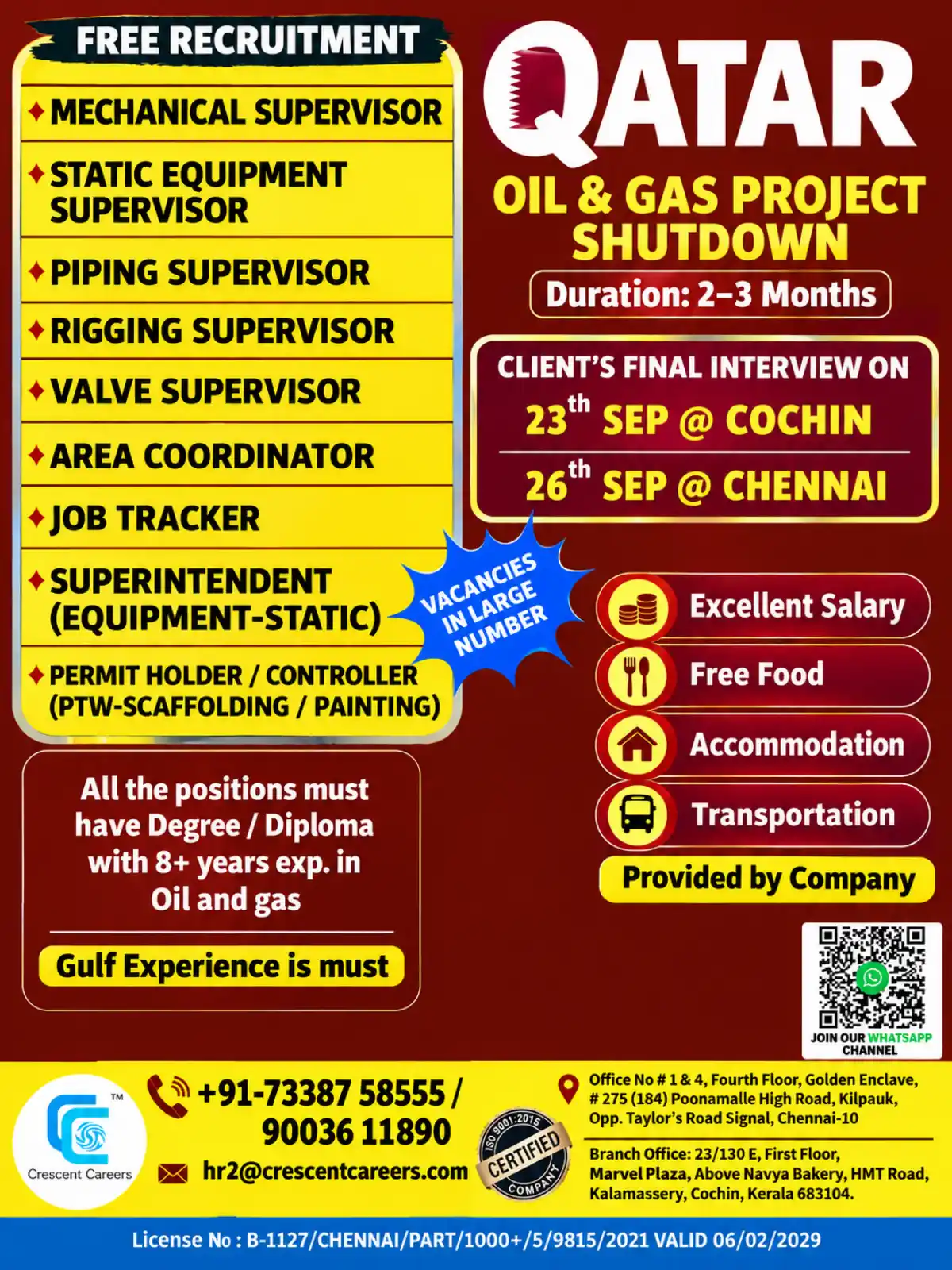 Qatar Oil & Gas Shutdown Jobs
