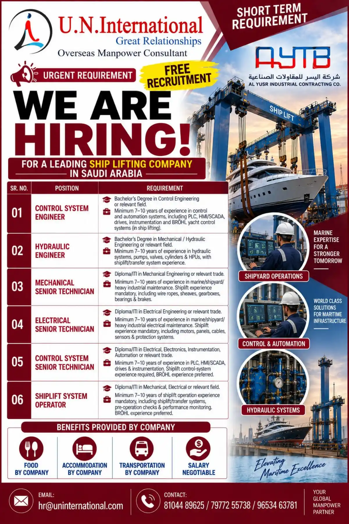 Urgent Shiplift Jobs in Saudi Arabia