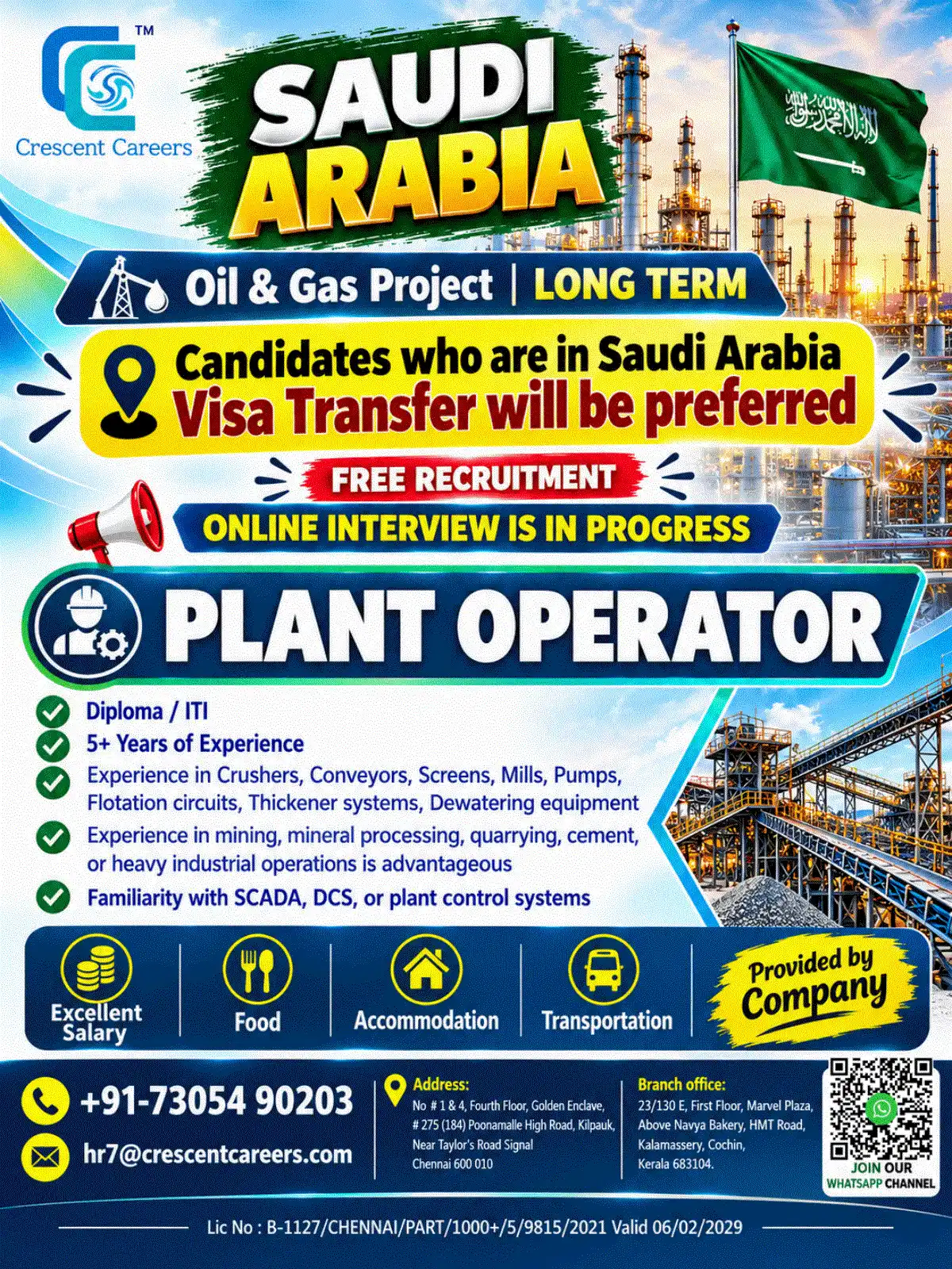 Plant Operator – Saudi Arabia Oil & Gas