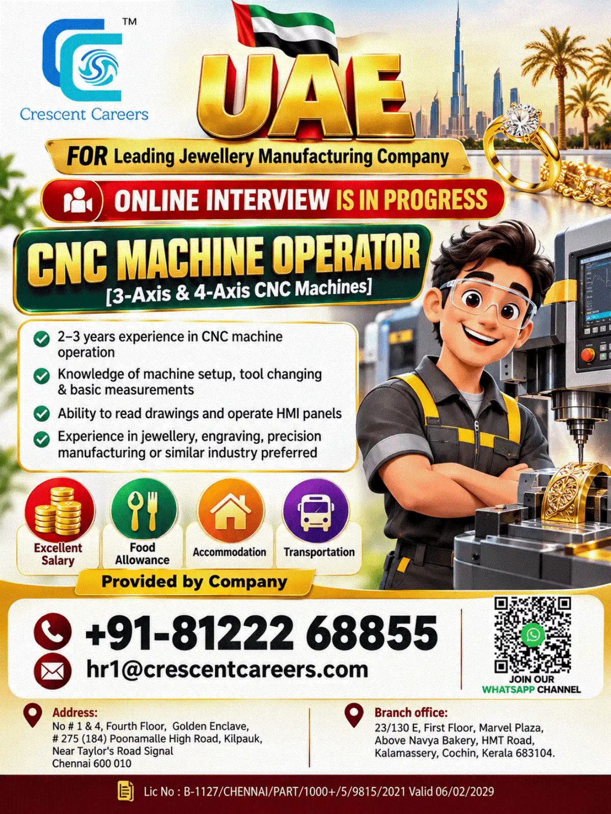 CNC Machine Operator – UAE