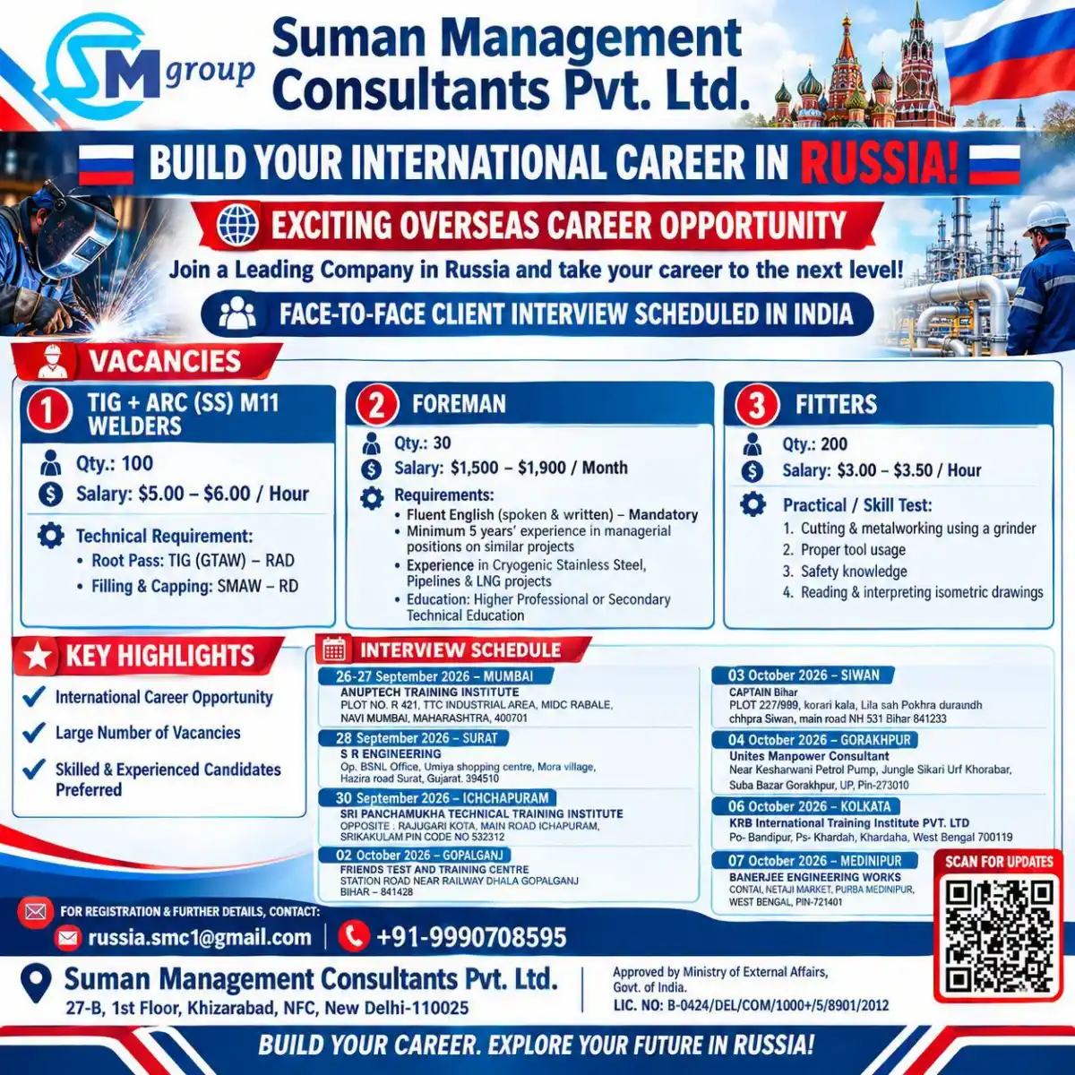 Russia Overseas Jobs 2026 – Welders, Fitters & Foreman