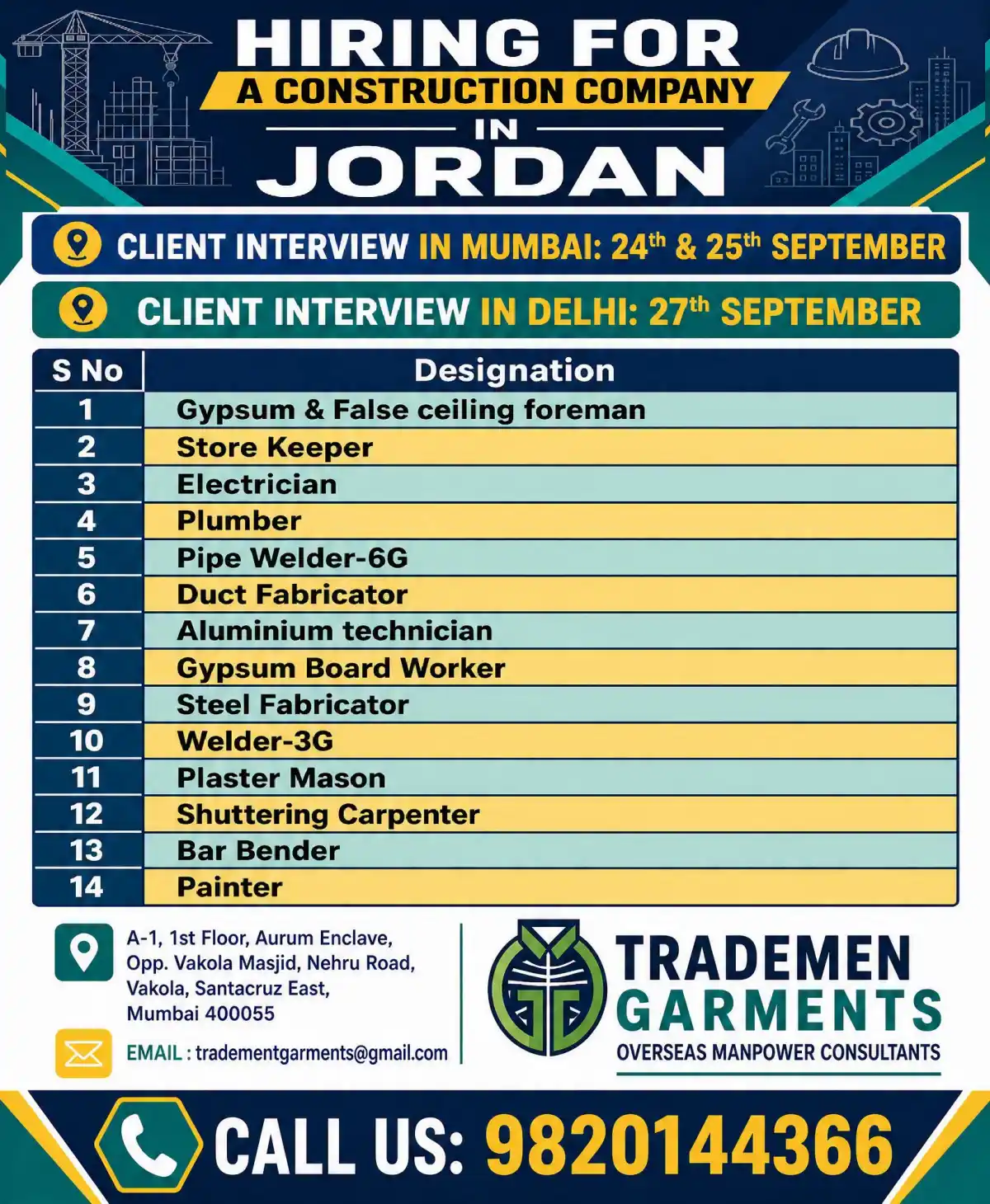 Construction Jobs in Jordan – Client Interview
