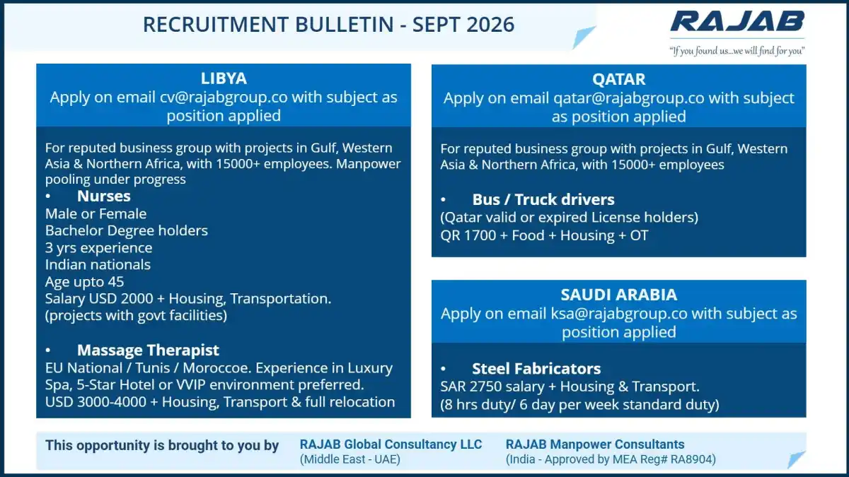 RAJAB Group Jobs 2026