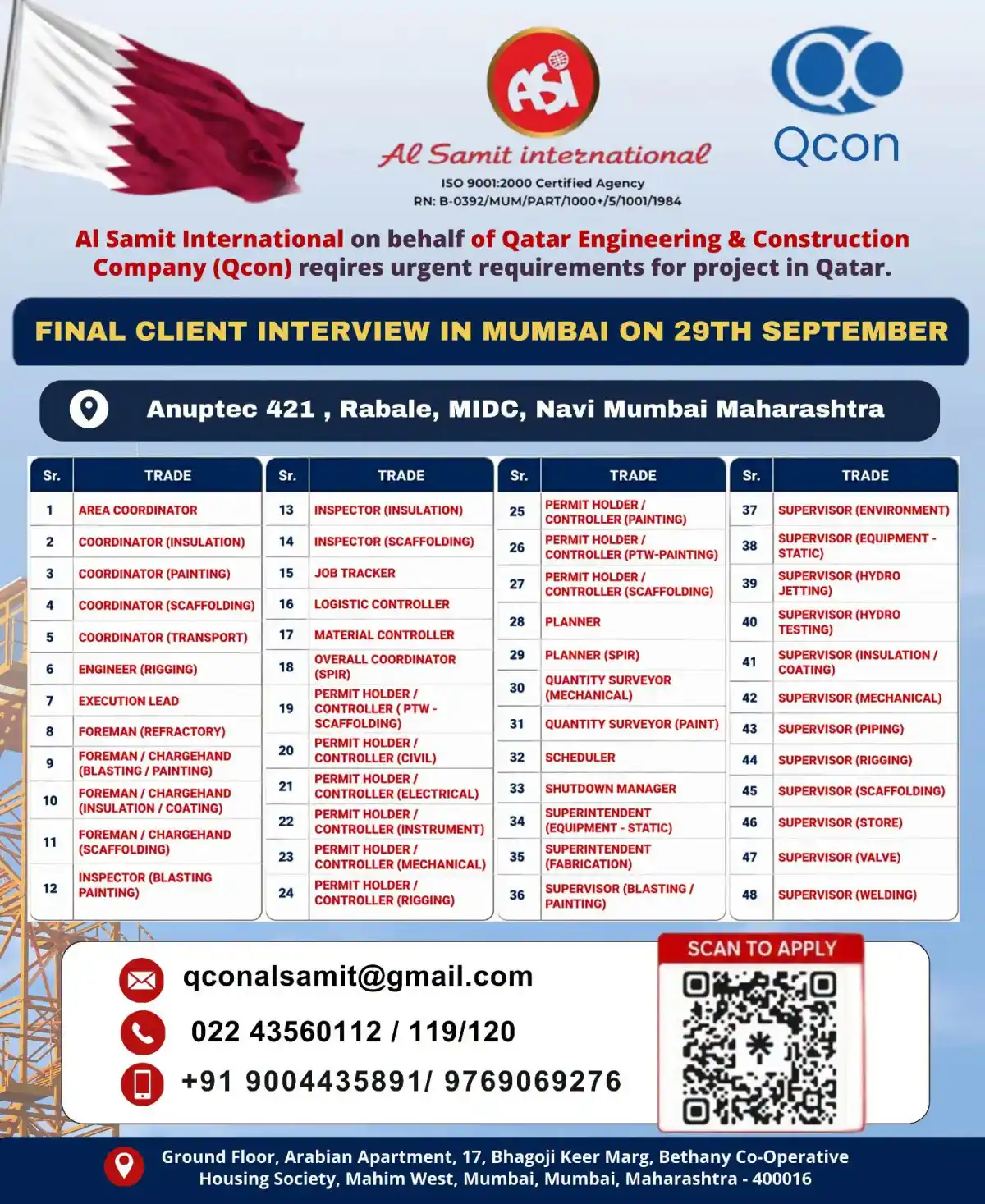 Qcon Qatar Jobs – Mumbai Interview