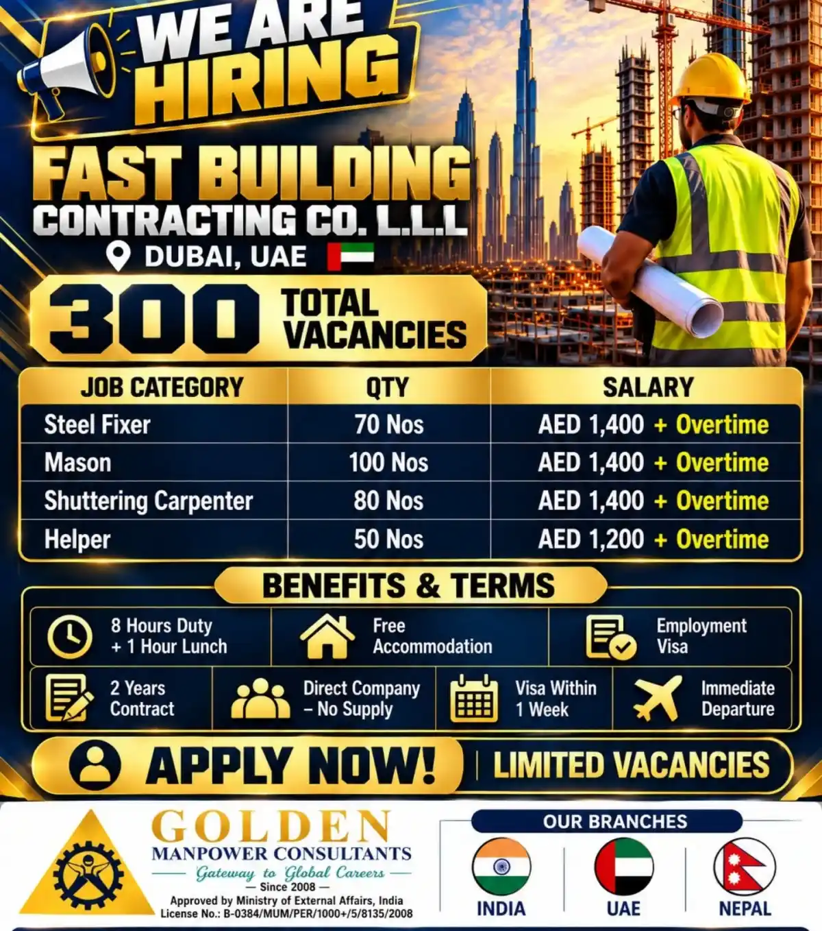 Dubai Construction Jobs – 300 Vacancies