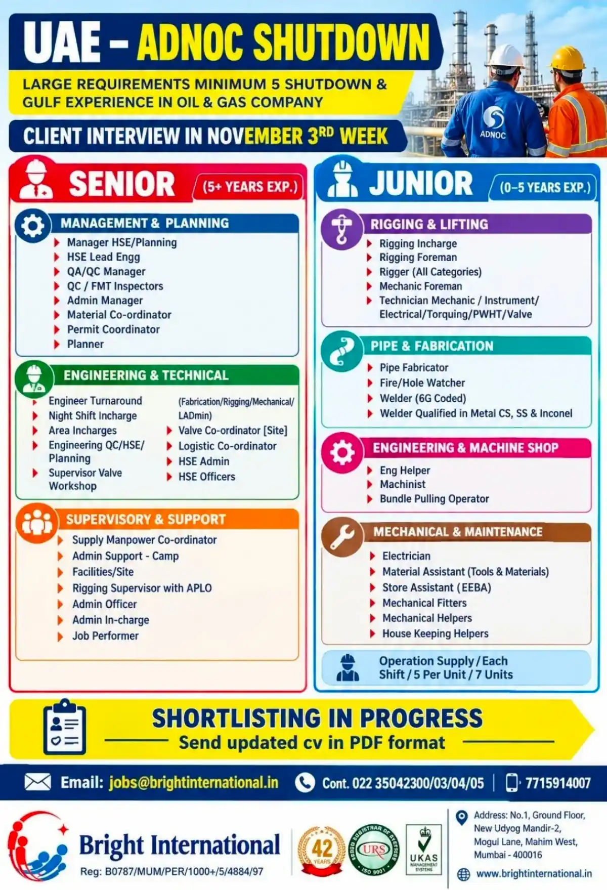 ADNOC Shutdown Jobs