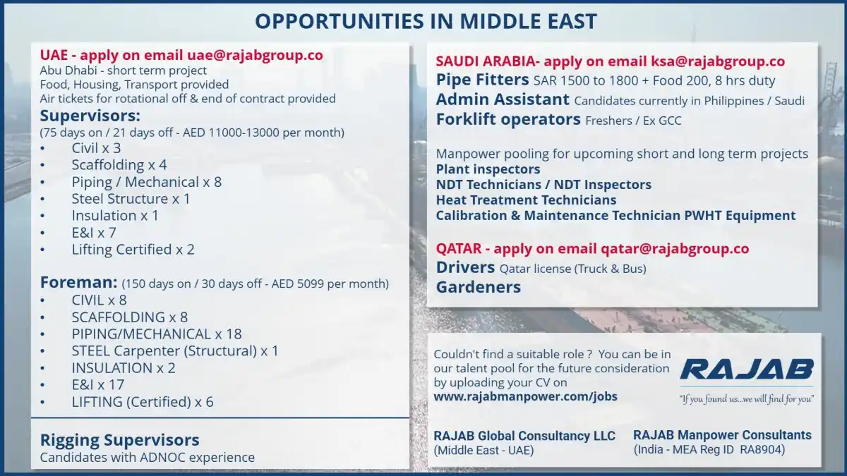 Middle East Jobs – UAE, KSA & Qatar