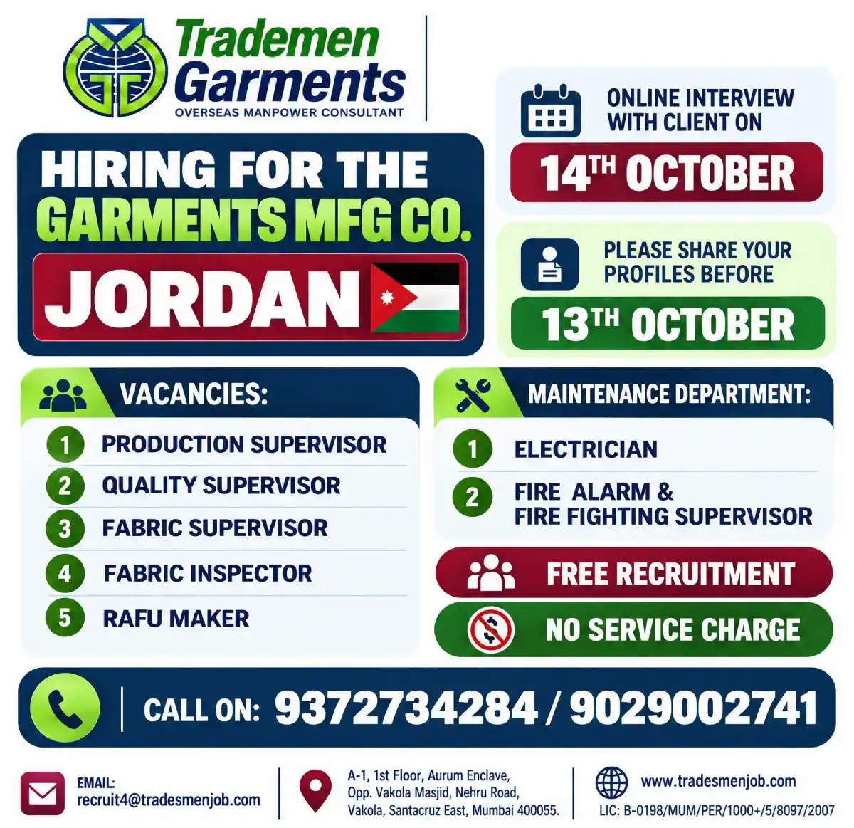 Garments Jobs in Jordan – Free Recruitment